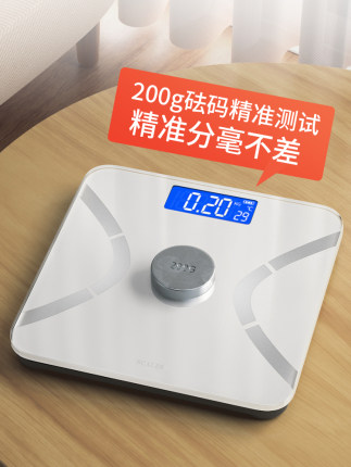 2021年1月13日更新【万能白菜价】的图片 第156张