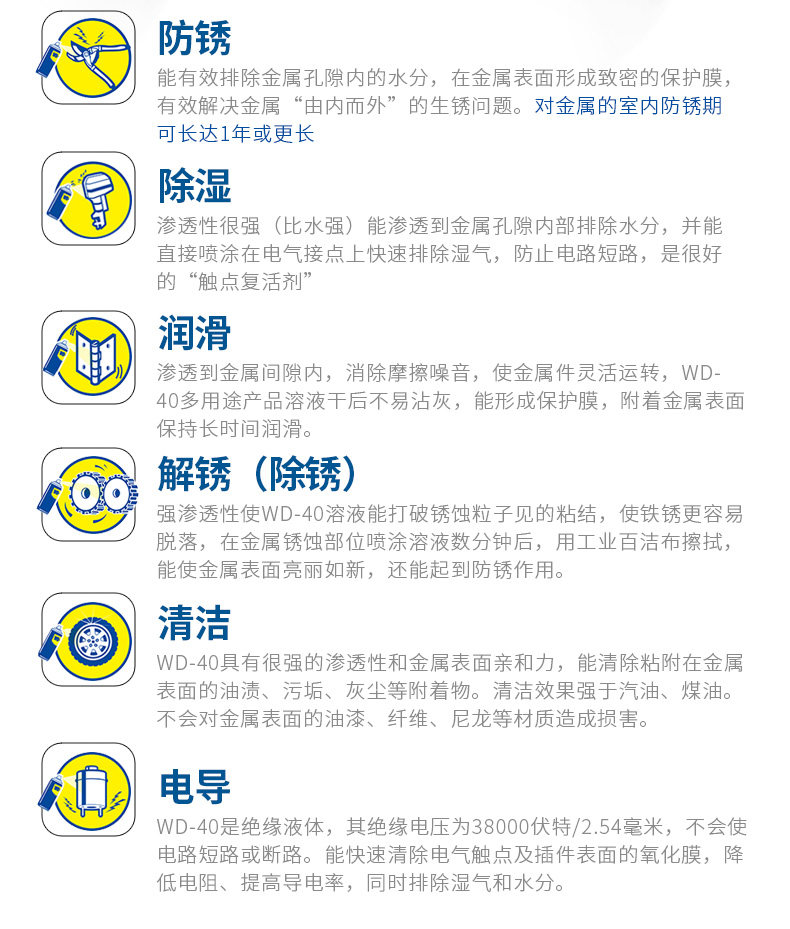 Wd 40除锈剂润滑剂车窗防锈剂6 9 数码交易区 数码之家