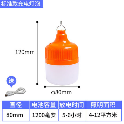 2020年10月27日更新【万能白菜价】的图片 第124张