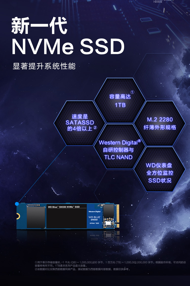 镇店之宝、读速2400MB/s：500GB 西部数据 Blue SN550 M.2 NVMe 固态硬盘 Prime直邮到手424.85元 买手党-买手聚集的地方