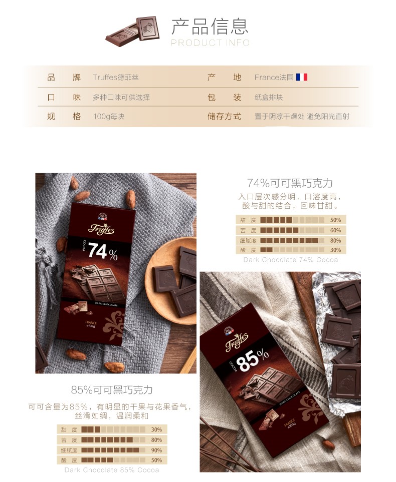 进口可可豆、澳洲奶源、法国进口：100gx4块 德菲丝 74%以上可可 黑巧克力块 券后29.9元包邮 买手党-买手聚集的地方