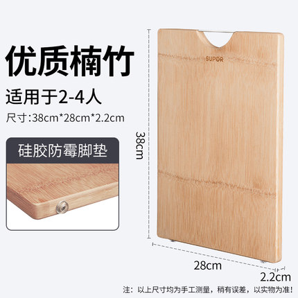 2020年7月8日更新【万能白菜价】的图片 第85张